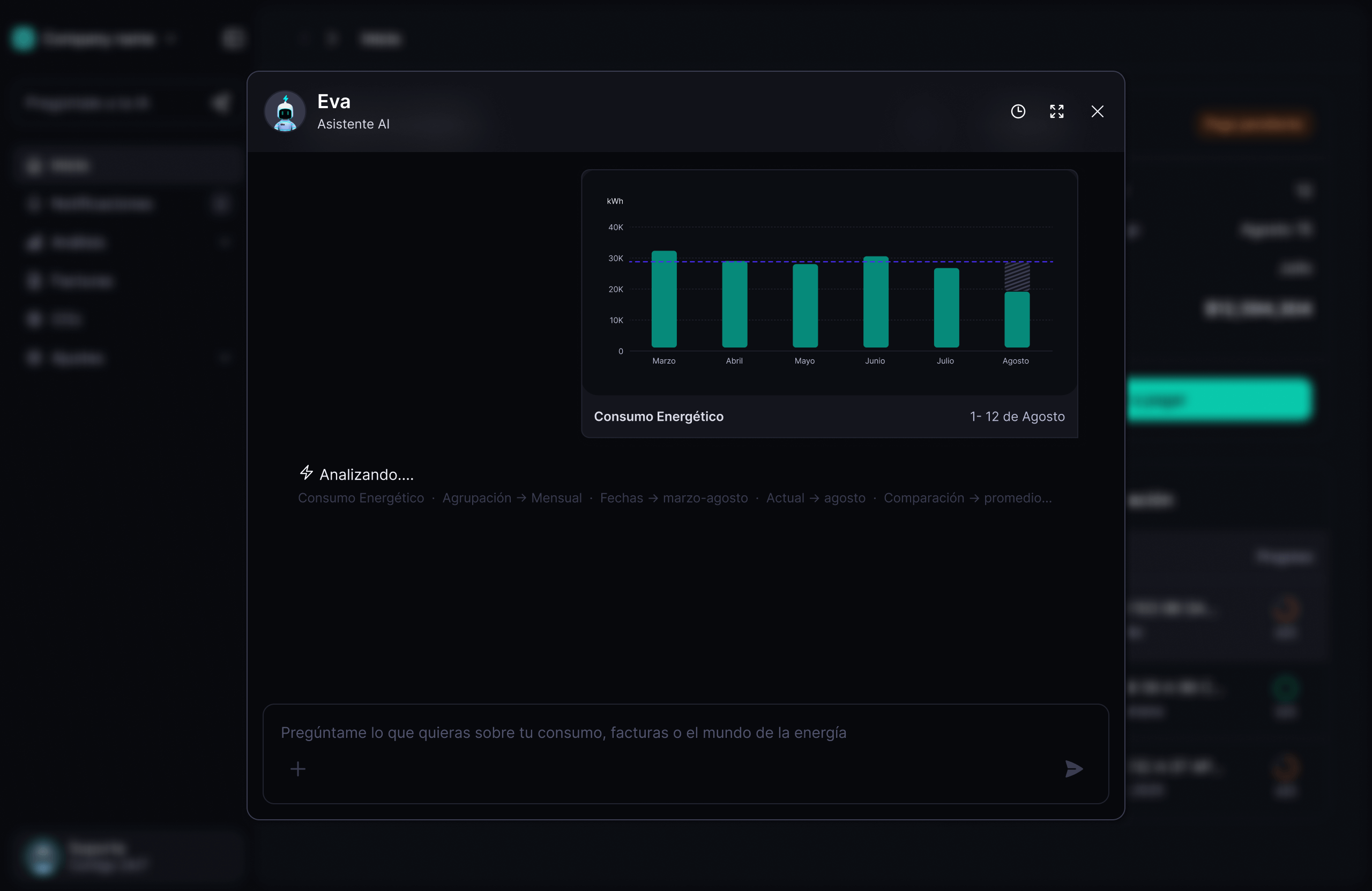 BIA Dashboard - Chat AI